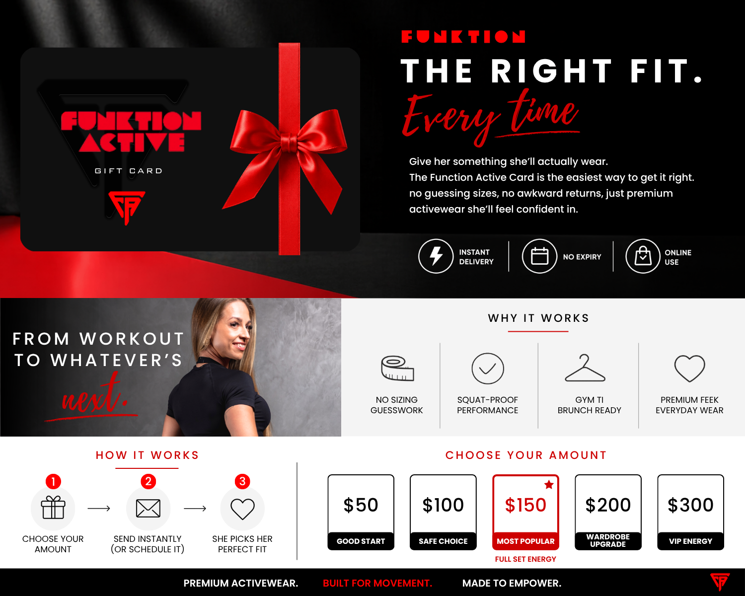 Funktion Active Gift Card